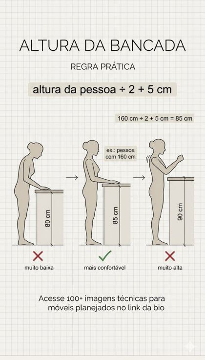 Bancada sob medida